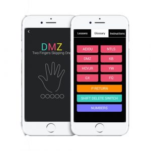 Apps Tap Wearable Keyboard Mouse
