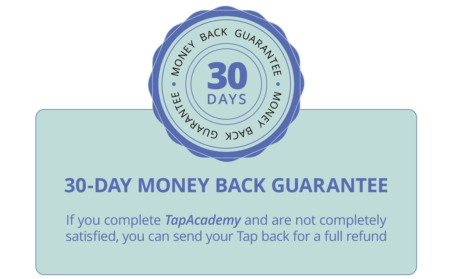 Tap 30 Day Money Back Guarantee