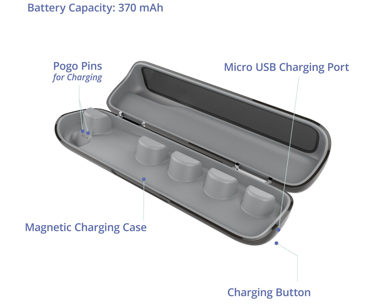Tap Case Spec