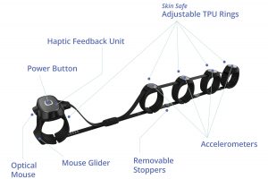 How Tap Works - Tap